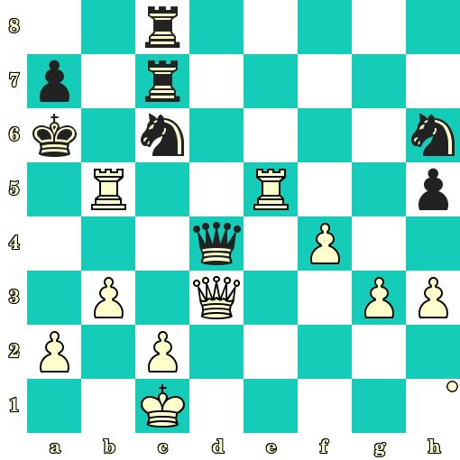 Astuce pour faire échec et mat en 2, 3 et 4 coups aux échecs Echecs & Stratégie