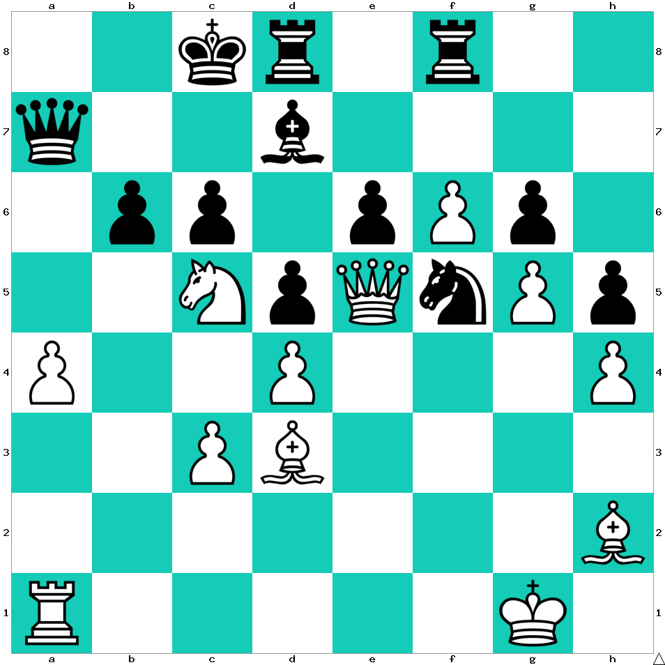 Échecs : Comment faire échec et mat et remporter la victoire - Echecs ...