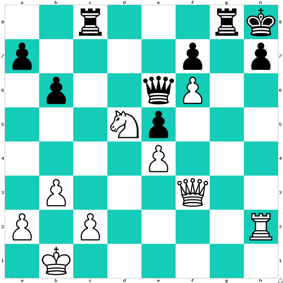 Le guide complet pour maîtriser l'art de faire échec et mat - Echecs ...