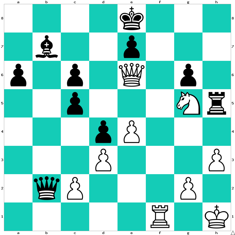 Guide complet pour faire échec et mat aux échecs - Echecs & Stratégie
